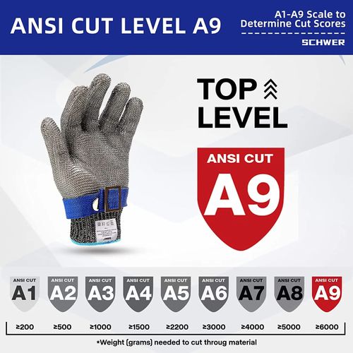 Stainless Steel Mesh Glove