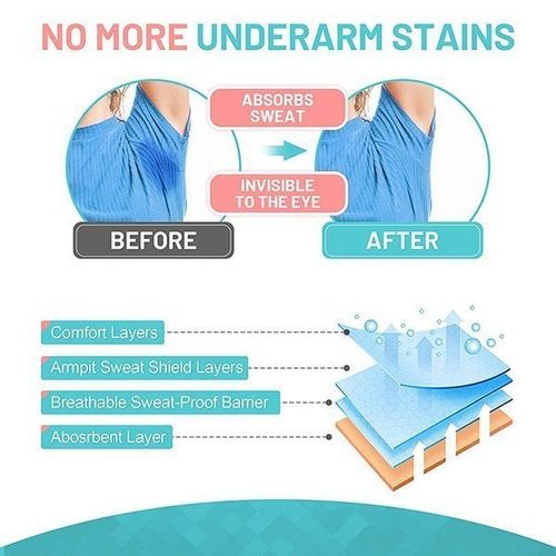 🔥Underarm Sweat Pads✨