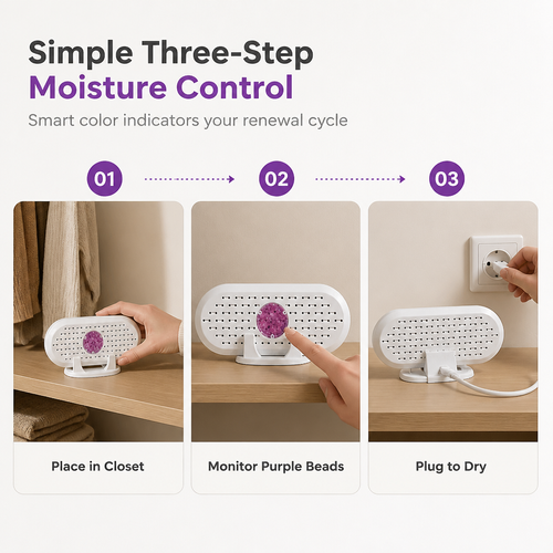 Dehumidifier