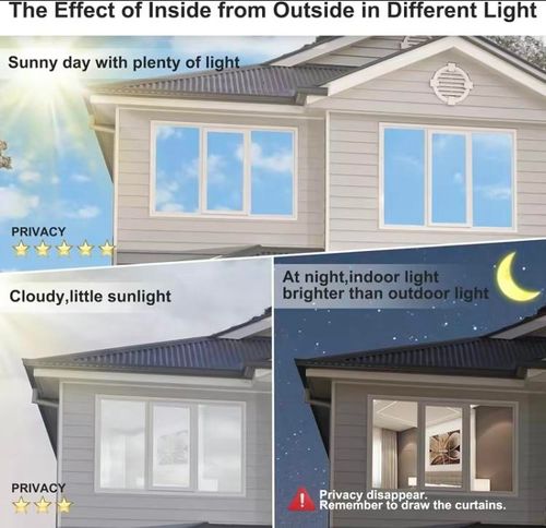 Window Privacy Film