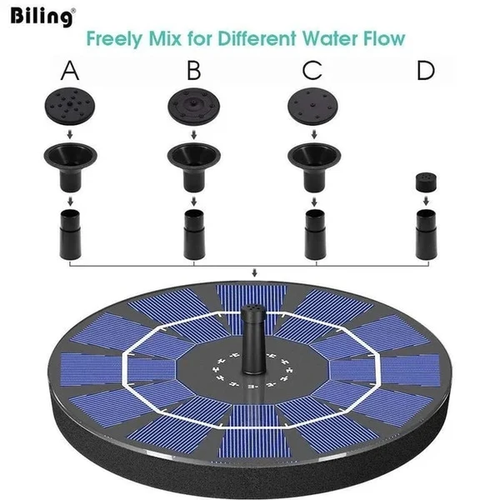 Solar Fountain