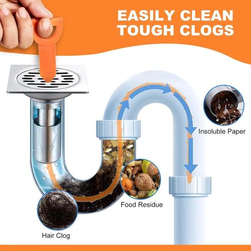 Clears clogs in sinks, tubs & pipes fast