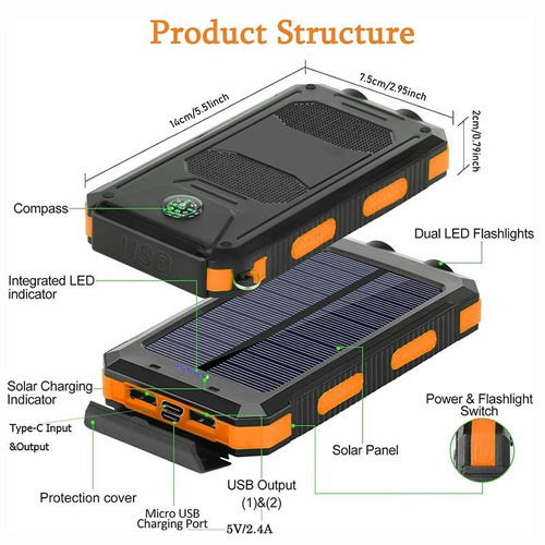 Multifunctional solar or USB rechargeable outdoor camping flashlight (featuring a compass and smart indicator light)—an ideal choice for home use, work, and travel adventures.