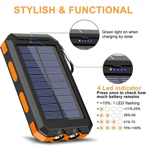 Multifunctional solar or USB rechargeable outdoor camping flashlight (featuring a compass and smart indicator light)—an ideal choice for home use, work, and travel adventures.