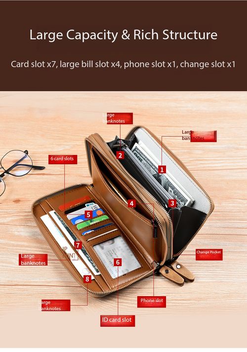 New Men's High-Capacity Dual-Zipper Clutch Wallet – RFID-Blocking, Multifunctional Zippered Card Holder & Long Wallet