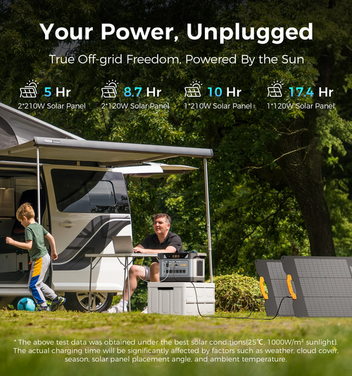UDPOWER S2400 Portable Power Station - 2083Wh | 3000W Surge