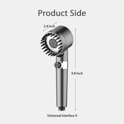 High Pressure Shower Heads