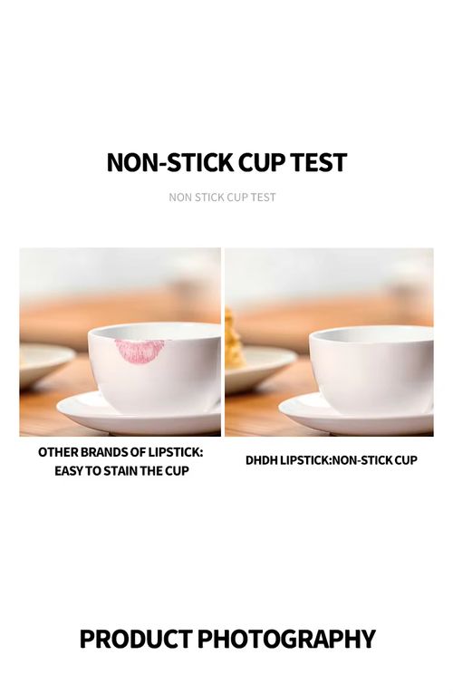 Controlled Lipstick