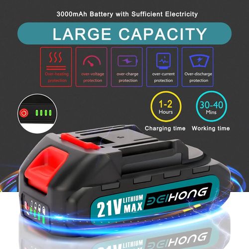 Best Mini Chainsaw for Farming & Carpentry in Ghana – 2 Batteries, 580 GH₵