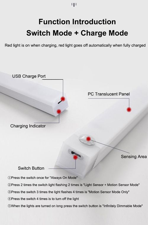 Buy Smart Motion Sensor Night Light in Ghana | USB Rechargeable, Wireless, Free Delivery & Pay on Delivery