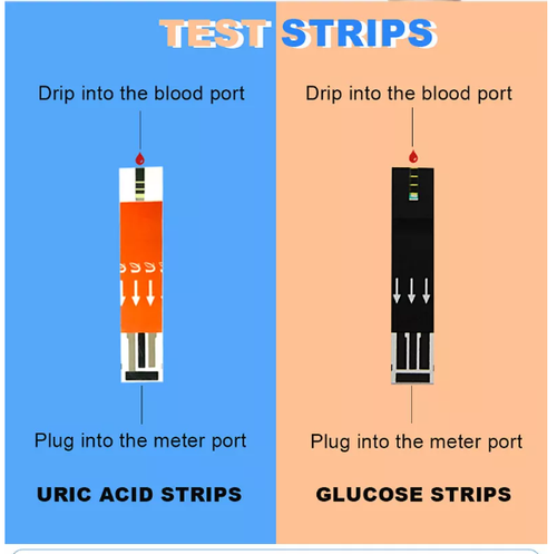 Urit Multi-Monitoring System Ketone Meter Blood Glucose Meter Multi-Function Blood Glucose Meter Ur Urit