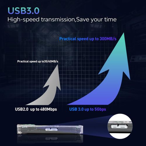 500GB Portable Retro Game Hard Drive, 55,000+ Games, Batocera 33 System, Compatible with 90+ Emulators,Supports PS3,PS2,PSP,DC,SS,WII,WIIU,Windows,Mac,PC