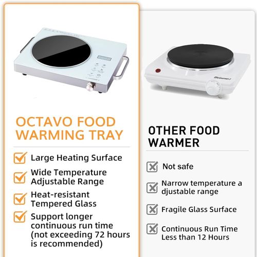 Electric Heating Plate, Infrared Cooker, 2200W Double Crystallite Glass Plates Ceramic Hot Plate Cooker, Portable Electric Stove with Variable Temperature Touch Control, Over Heat Protection,White