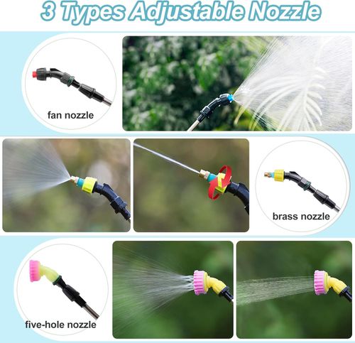 2.11 Gallon(8L) Sprayer, Electric Garden Sprayer with 3 Mist Nozzles, USB Rechargeable Handle and Retractable Wand, Adjustable Shoulder Strap for Lawn, Cleaning