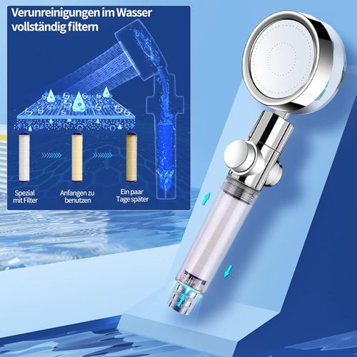 Shower Head Water Saving Shower Head Hand Shower Head 360° Rotating High Pressure Shower Head Water-Saving Shower Head Pressure Increasing Shower Head with Shower Filter
