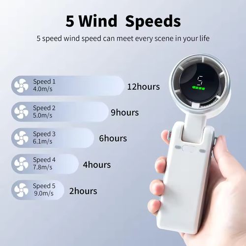 Portable mini fan 3600mAh rechargeable battery