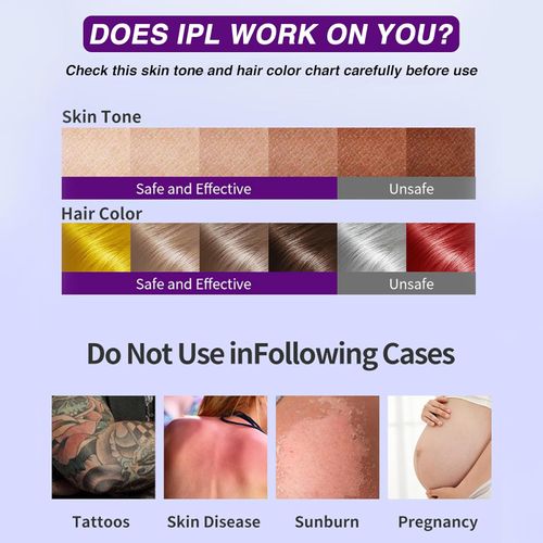 IPL Laser Hair Removal for Women & Men 61°F ice Cooling Function Nearly Painless 5 Adjustable Levels Electrolysis Permanent Hair Removal Device for Armpits Bikini Body Use at Home