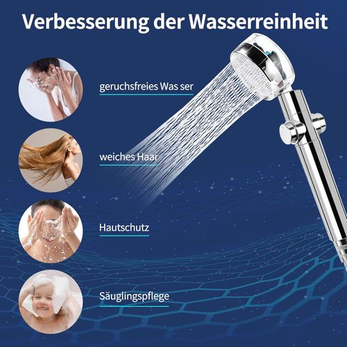 Shower Head Water Saving Shower Head Hand Shower Head 360° Rotating High Pressure Shower Head Water-Saving Shower Head Pressure Increasing Shower Head with Shower Filter