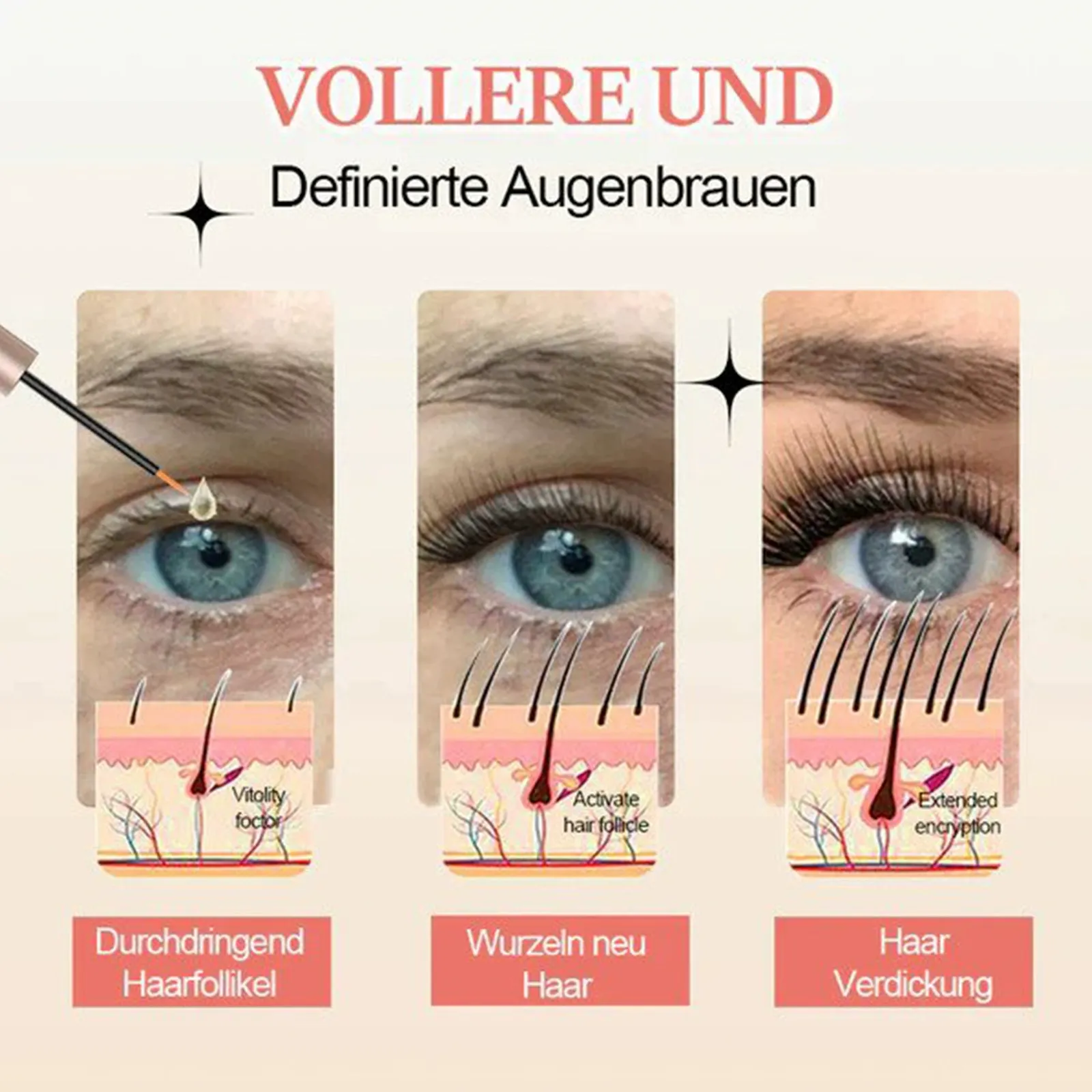 Natural Seamless Curling, Lengthening, Jet Black, Dense, and Gorgeous Eyelash Nourishing Care Serum