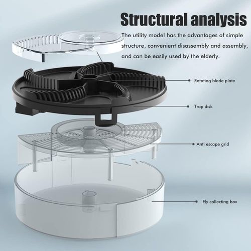 Automatic Home Fly Trap: A Fly Killer for Home, Cleansing the Restaurant!