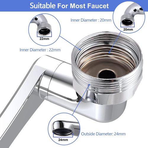 1080 DEGREE ROTATING AERATATOR FAUCET ATTACHMENT