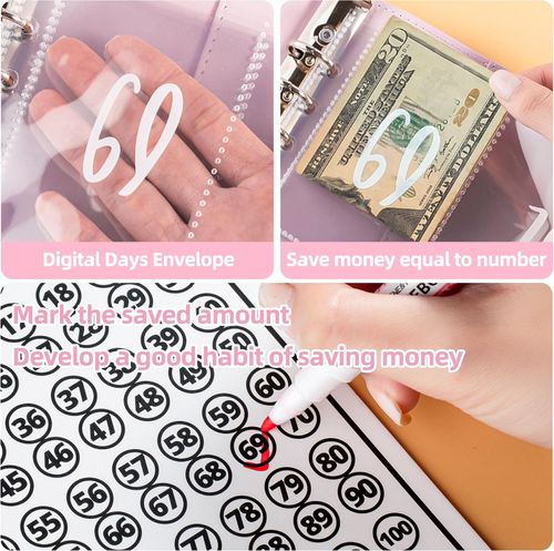 100 Envelope Challenge Binder, Budget Planner Saving Wallet