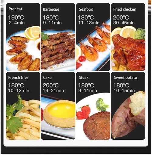 6L 2400W Air Fryer - 360 Rapid Hot Circulation Technology Air Fryer