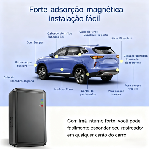Localizador com Rastreamento por GPS