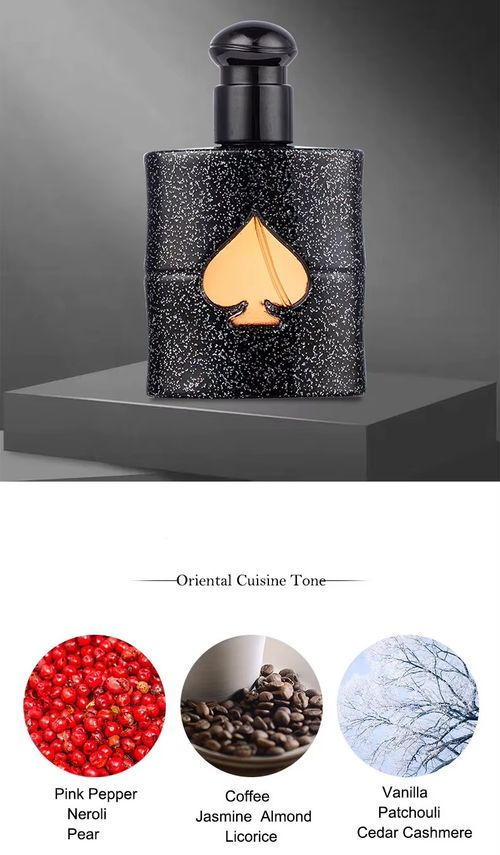 Kit de Perfumes com 4 Peças