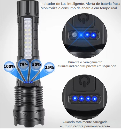 Lanterna de Luz Forte