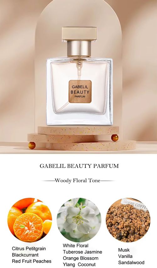 Kit de Perfumes com 4 Peças