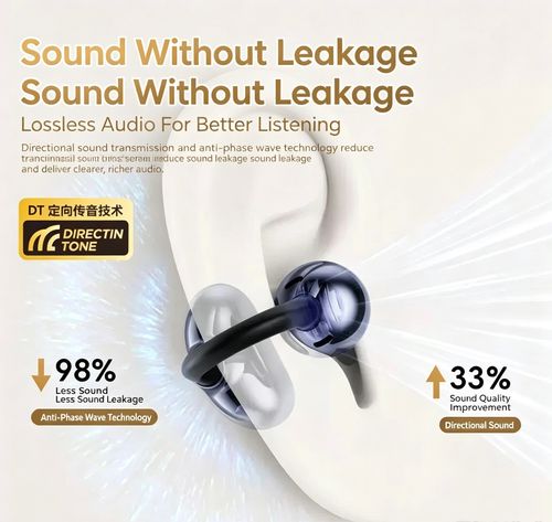 Flagship Sound, Clip-On Comfort – The Earbuds That Do It All! 🎧💥