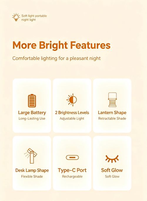 Blackout? No Problem! 💡 Portable Foldable Night Light – Rechargeable, Long Battery Life, Perfect for Nigerian Homes!