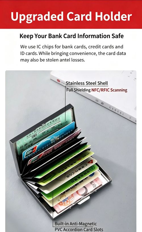 Your Cards, Your Cash, Fully Protected – RFID Card Holder That Fits in Your Pocket! 🔐🔥