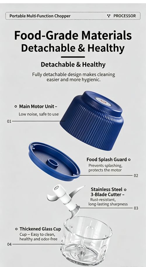 Meal Prep Made Easy – Portable Wireless Chopper Does It All! 🔪✨