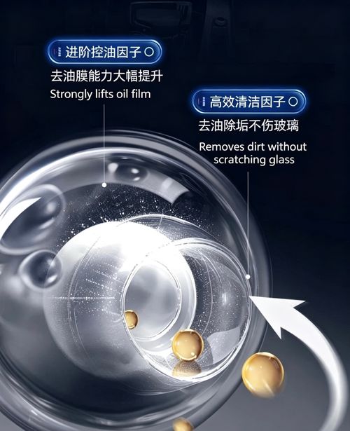 Glass Oil Film Cleaner Pad – Removes Bugs, Dirt & Haze in Minutes – Safe for All Glass Surfaces! 🚗✨