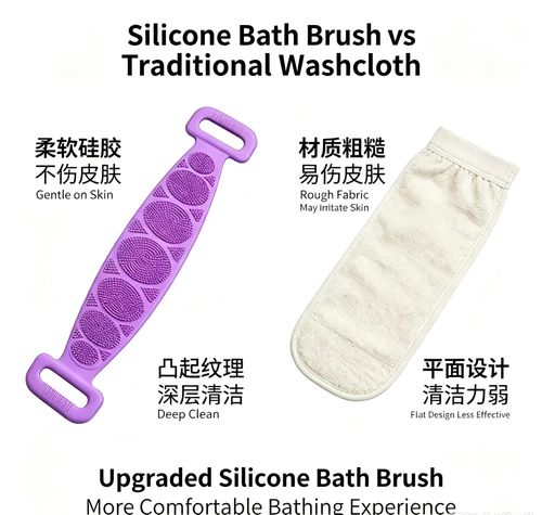 (2Pcs) Dual-Sided Silicone Bath Brush – Deep Clean, Gentle Exfoliation, Easy to Rinse – Upgrade Your Bathing Routine! 🧖‍♀️✨