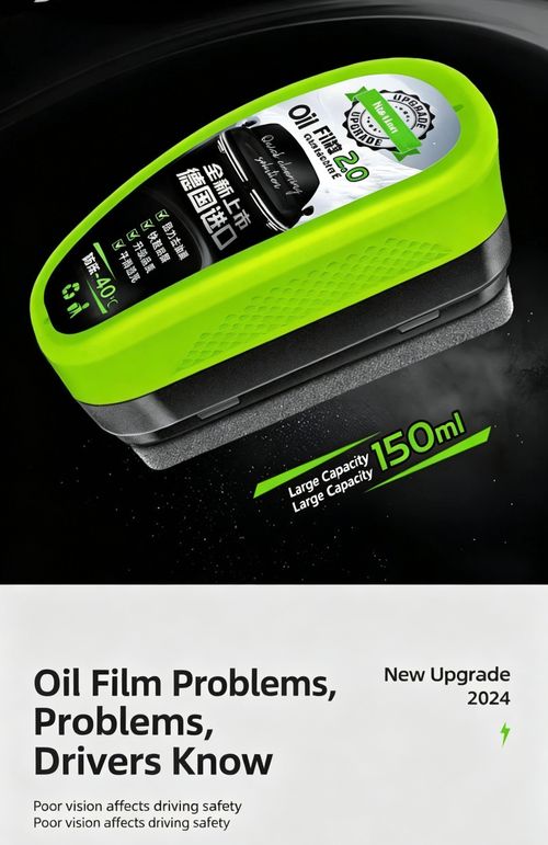 Glass Oil Film Cleaner Pad – Removes Bugs, Dirt & Haze in Minutes – Safe for All Glass Surfaces! 🚗✨