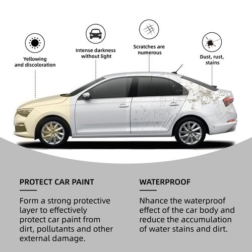 Titanium Ceramic Wax – Removes Scratches, Restores Shine, Protects Car Paint from Oxidation & Fading! 🚗✨