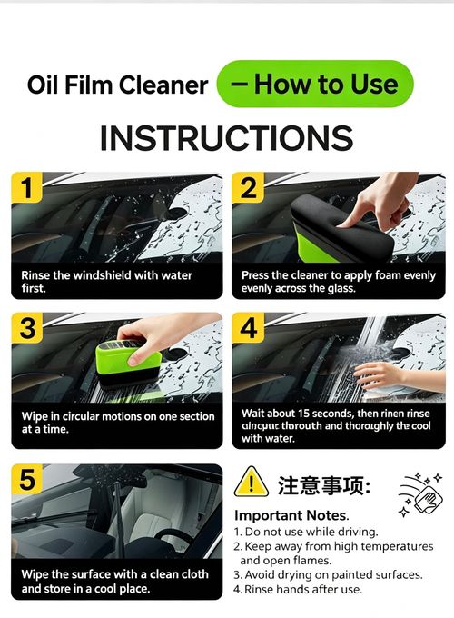 Glass Oil Film Cleaner Pad – Removes Bugs, Dirt & Haze in Minutes – Safe for All Glass Surfaces! 🚗✨