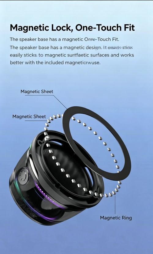 Small Size, Big Sound – 5W Magnetic Speaker with 6-Hour Playtime, Lightweight & Portable! 🎵✨