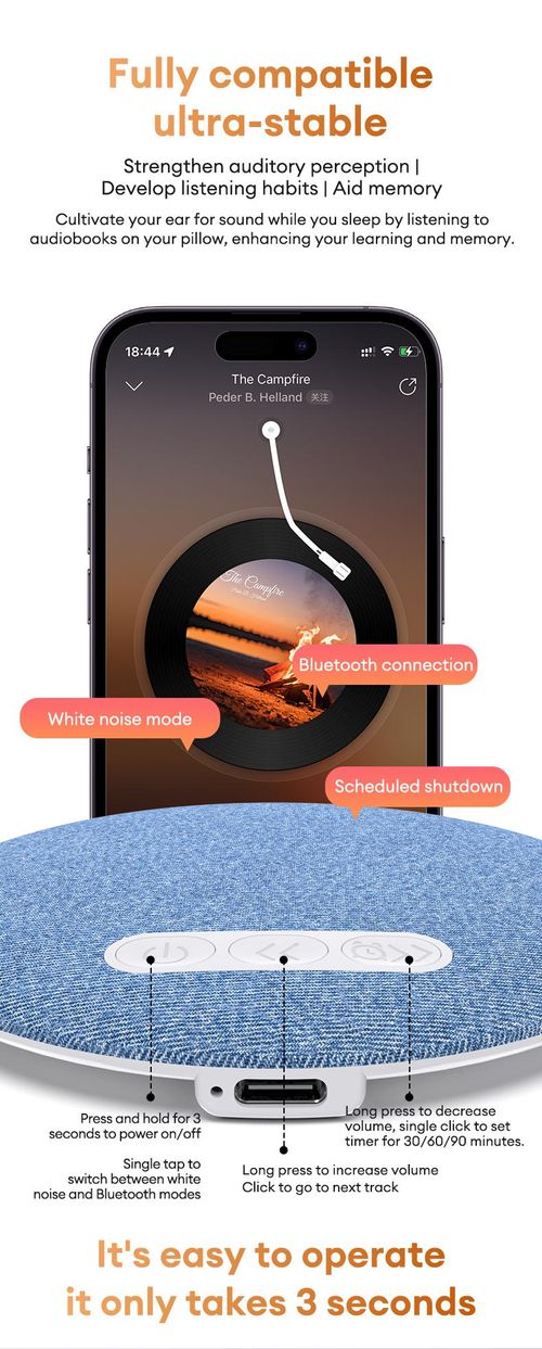 Ultra-Thin Bluetooth Pillow Speaker with Bluetooth 6.0, 3D White Noise, Soft Immersive Sound Field, Pillow CD Player for Bedtime Music & Audiobooks, Headphone-Free Sleep Speaker, Compatible with Android & iOS