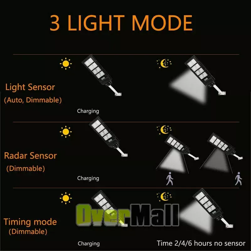 🔥💡Waterproof Outdoor 240W Integrated LED Solar Street Light  🎉（004）👇