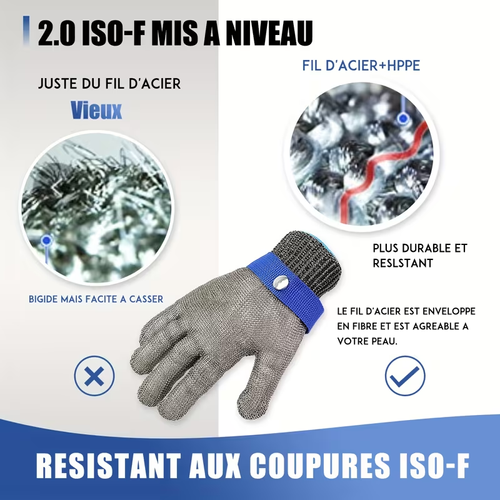 🥩Heavy-Duty Level 9 Cut Resistant Glove, Cut Resistant Stainless Steel Metal Mesh Chainmail Glove