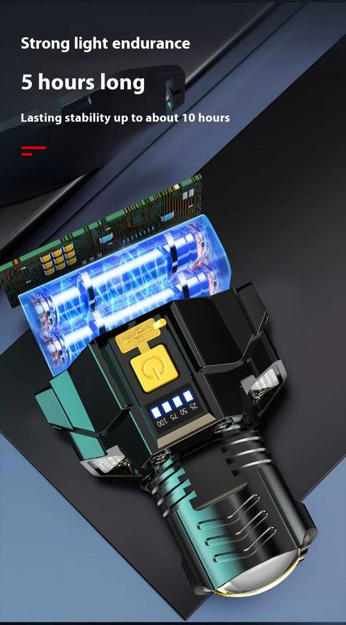 Rechargeable Sensor-Control Headlamp