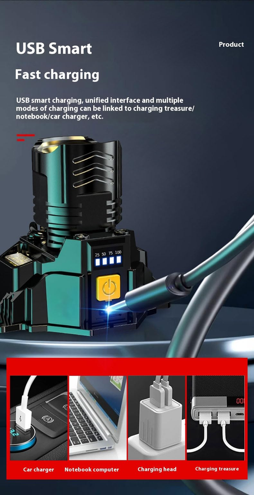 Rechargeable Sensor-Control Headlamp