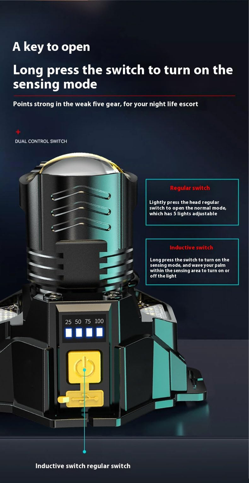 Rechargeable Sensor-Control Headlamp