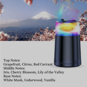 productThumbnail