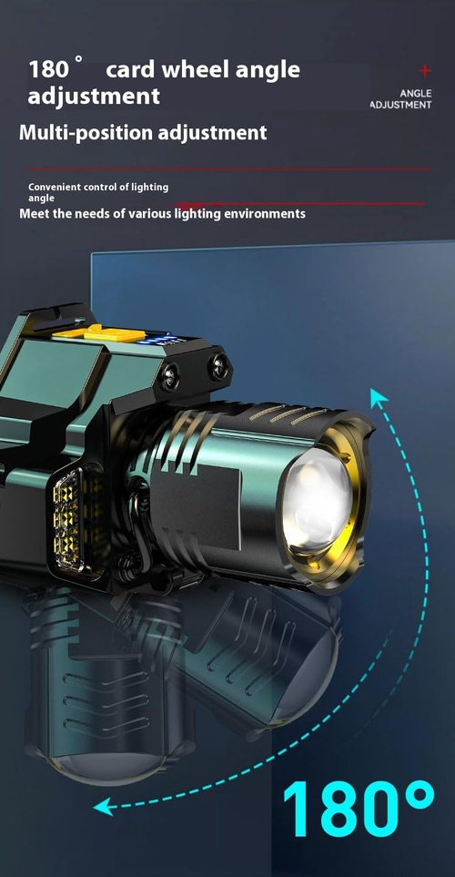 Rechargeable Sensor-Control Headlamp