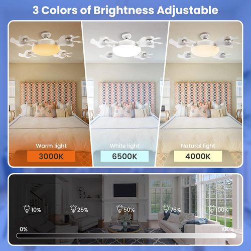 🔥Hot Seller🔥 COD！LED Drone Ceiling Socket Fan Light